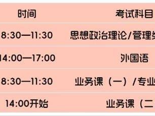 江苏2025年考研初试时间安排