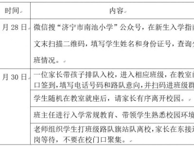 2025济宁南池小学新生入学指南