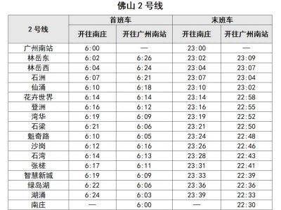 2025佛山地铁2号线最新运营时间安排