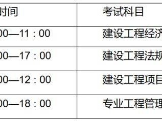江苏2025年度一级建造师职业资格考试报名公告