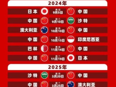 2026世预赛中国队赛程时间+地点