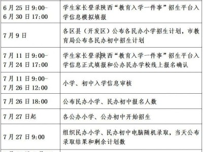2025西安随迁子女入学需要提供哪些材料?