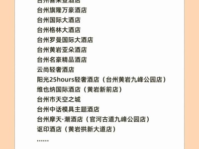 2025黄岩春节文旅消费券发放时间+发放面额+使用范围