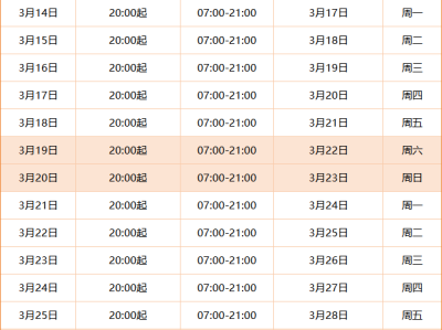 2025武汉大学赏樱什么时候结束？