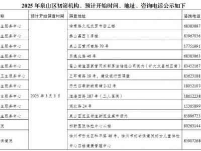 徐州市泉山区2025年免费两癌筛查公告