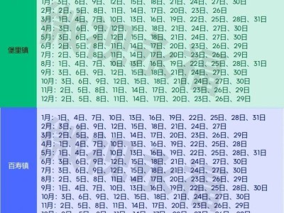 2025桂林永福县圩日表