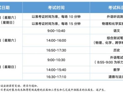2025上海中考时间一览表(6月14-15日)