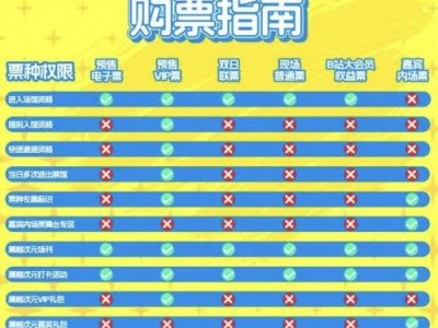 2025福州五一潮柚次元动漫嘉年华攻略