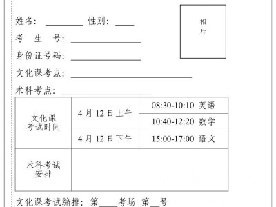 2025年广东省高职院校五年一贯制单独招生考试准考证打印时间+打印入口)