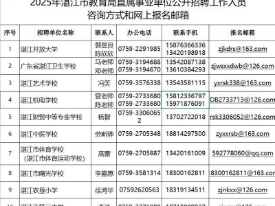 2025年湛江市教育局直属事业单位公开招聘报名(时间+方式+材料)
