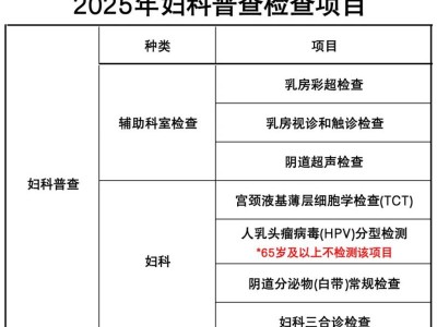 2025年上海马桥镇“两病”筛查工作启动