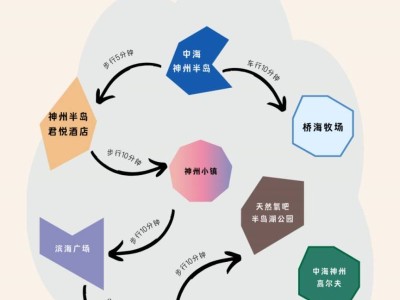 2025海南万宁神州半岛老爷海游龙会(时间+地点+活动)