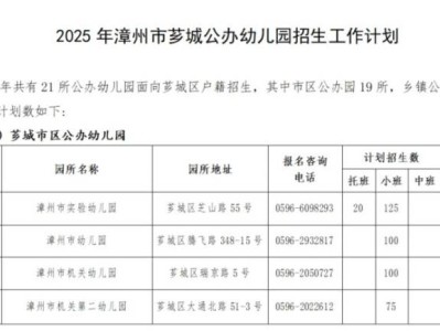 2025年21所漳州市芗城公办幼儿园招生工作计划