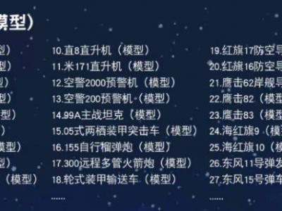 2025骆岗公园军事科技展会攻略(时间+门票)