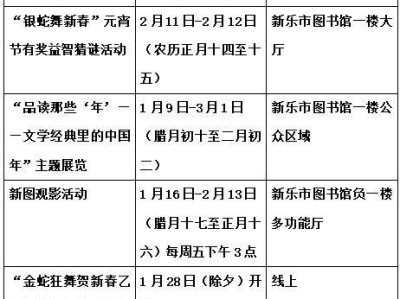 2025年石家庄新乐市图书馆春节期间开馆时间