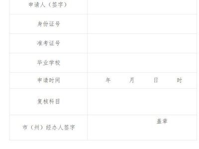 甘肃省专升本考试成绩复查申请表+申请时间2025