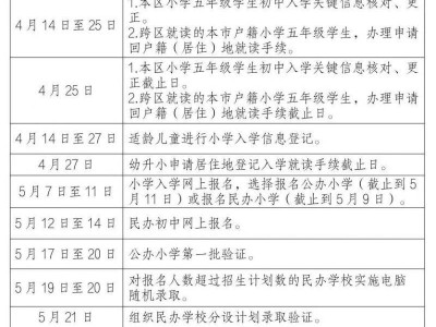 2025上海静安区义务教育招生入学日程表(小学+初中）