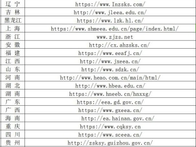 2025东南大学录取结果查询方式（附查询入口）