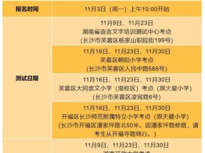 2025年11月湖南省语言文字培训测试中心普通话水平测试拟开放时间安排
