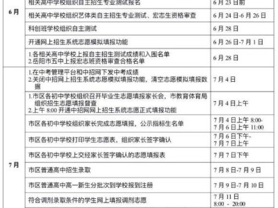 2025年岳阳市市区高中阶段学校招生工作日程表