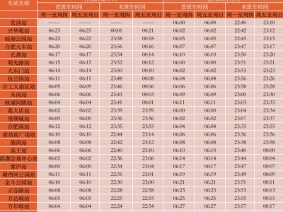 2025合肥地铁运营时刻表(最新)