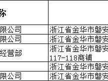 2025磐安县一季度3C电子消费券活动时间+规则
