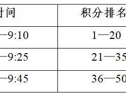 2025中山板芙镇现场报名验证材料（时间+地点）