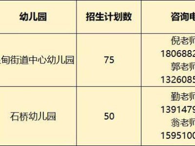 2025南京星甸街道幼儿园招生对象+计划+条件