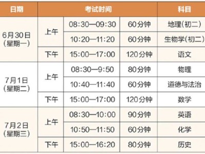 2025江门中考最新消息
