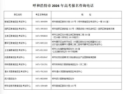 呼和浩特2026年高考报名咨询电话公布