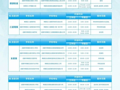 2025年成都郫都区学校公共资源对外开放名单