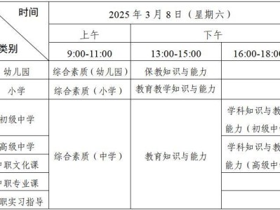 2025上半年教资笔试考试科目一览