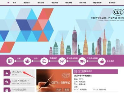 大学英语四六级报名流程图