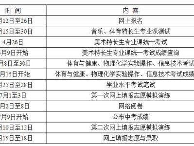 鄂尔多斯中考时间2025年（附时间表）