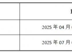 2025东莞鸿福西路临时封闭交通管制措施(时间+路段)