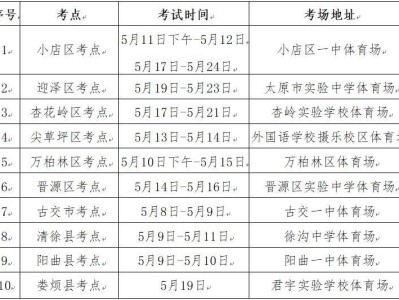 2025年太原中考体育考试时间安排一览
