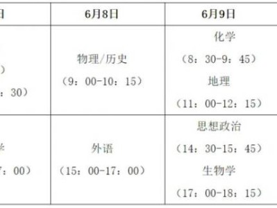 2025年黑龙江高考用的全国二卷吗？