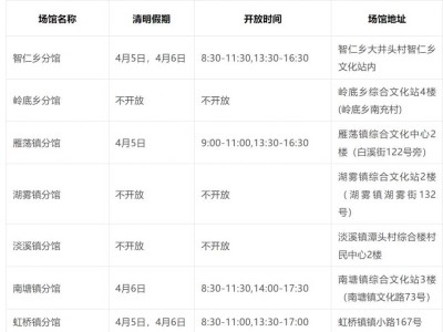 2025温州乐清市图书馆清明开放时间