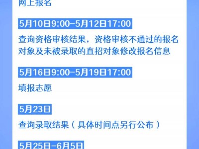 2025佛山市民办义务教育招生日程表