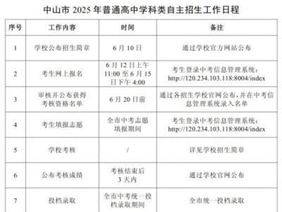 2025中山中考学科类自主招生什么时候报名？