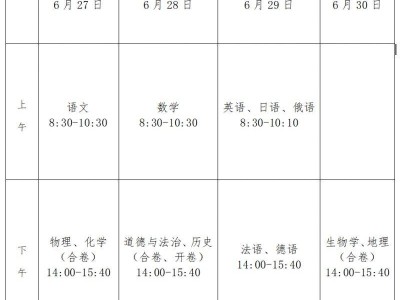 长春市2025年中考时间表