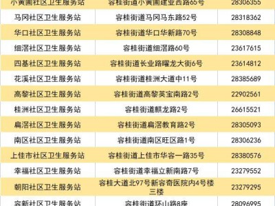 2025顺德容桂老人免费健康体检时间+地点汇总
