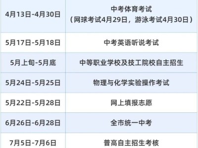 2025深圳中考最新政策(时间安排+最新变化)