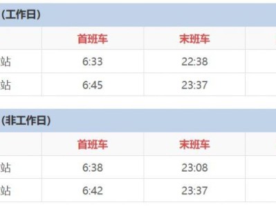 东莞地铁2号线下桥站(出口信息+运营时间)