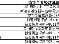 2025磐安县第二季度汽车消费券发放通知（时间+标准）