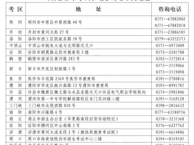 河南省2025年下半年高等教育自学考试报名须知
