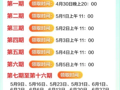 2025南通支付宝餐饮消费券活动时间安排