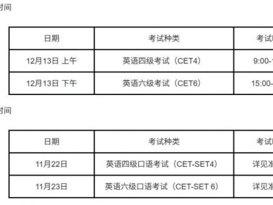 2025江苏下半年英语四六级考试时间安排（口试+笔试）