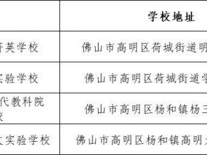 2025高明区民办小学、初中一年级补报名指引