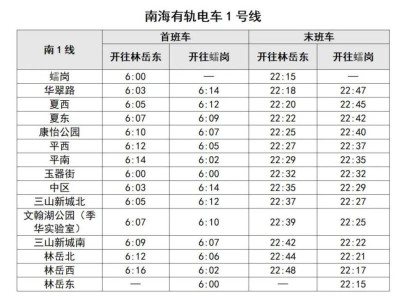 佛山南海有轨电车1号线运营时间